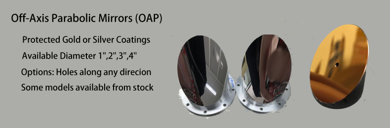 Off-Axis Parabolic Mirrors